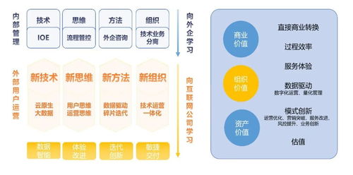 惟客數(shù)據(jù)完成2500萬美元B輪融資，騰訊紅杉中國(guó)領(lǐng)投助力互聯(lián)網(wǎng)數(shù)據(jù)服務(wù)新篇章